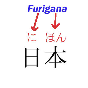 Japan kanji